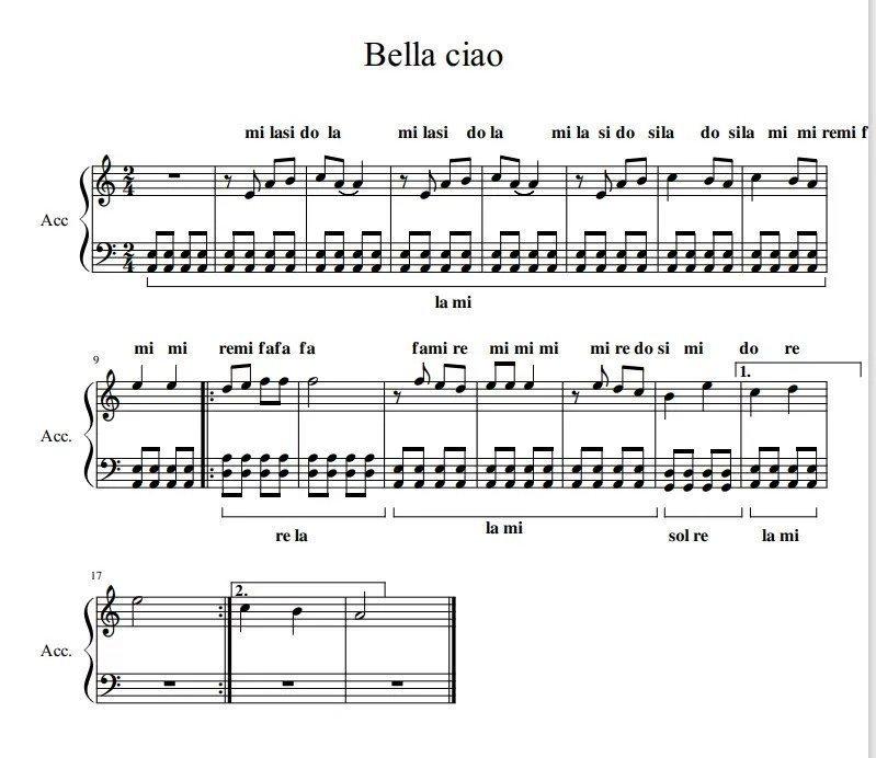 Keman İle Çalınan 10 Şarkı Ve Notaları - Çav Bella - Bella Ciao