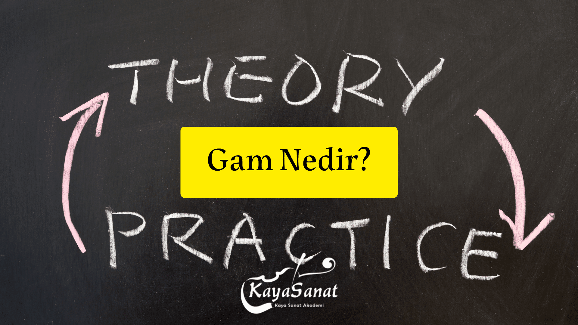 Gam Egzersizi Nasıl Yapılır?