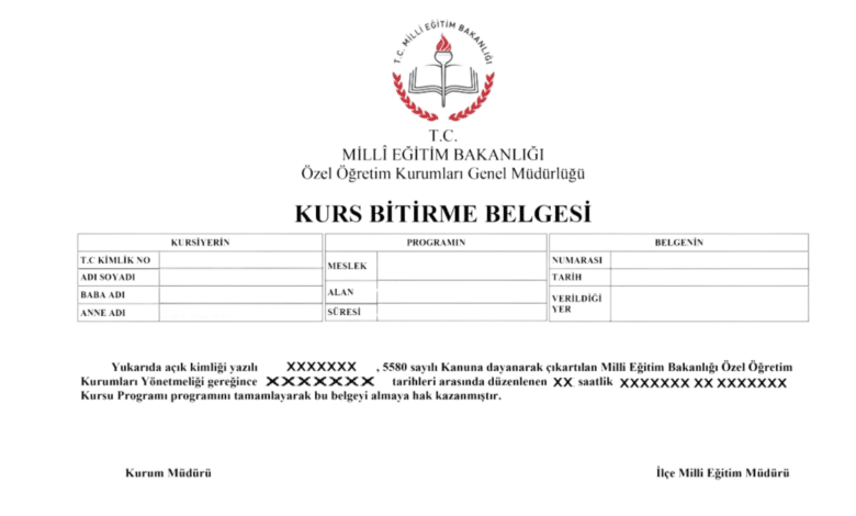 MEB Piyano Sertifikası Nasıl Alınır? İzmir Piyano Kursu